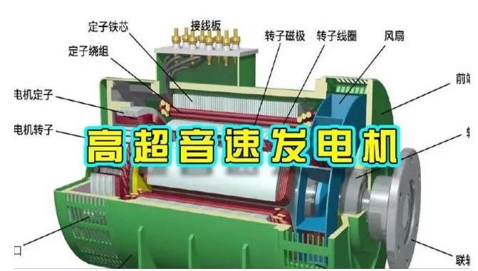 头屯河颠覆你对发电方式的认知!中国革命性发电机公开揭秘